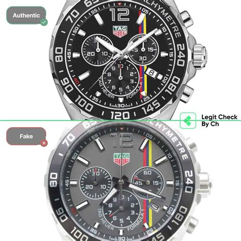 how to make a replica watch waterproof|How to Waterproof Your Replica Tag Heuer Watch: A .